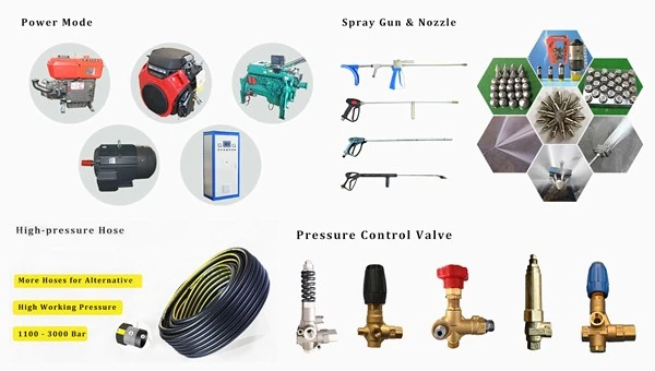 high pressure hydro jet cleaning equipment 7 high pressure hydro jet cleaning equipment 7